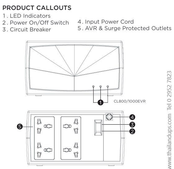cyberpower avr - more detail on avr product - front and rear